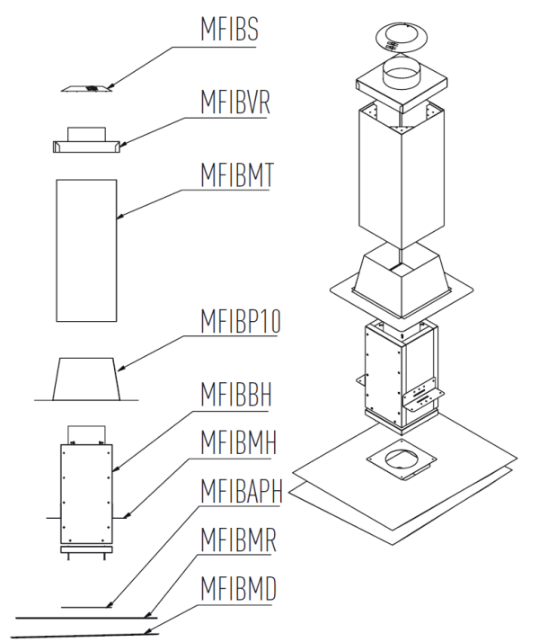 Iso-block base package for flat roof upto 300 mm thickness - Image 2