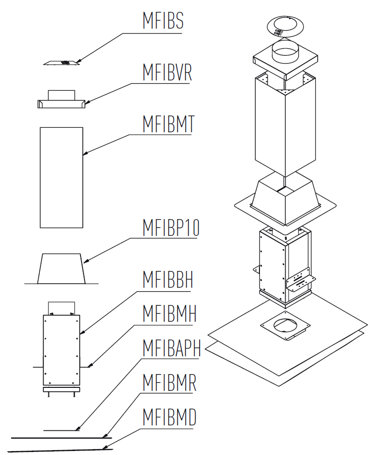 ISO-block-for-flat-roof Iso-block base package for flat roof upto 300 mm thickness - Image 2